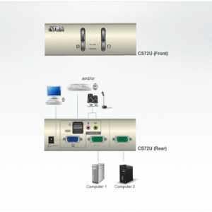 ATEN CS72U 2-Port-USB-VGA/Audio-KVM-Switch