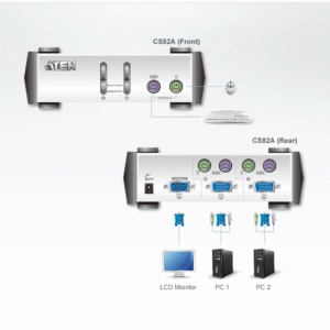 ATEN CS82A 2-Port-PS/2-VGA-KVM-Switch