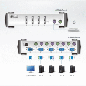 ATEN CS84A 4-Port-PS/2-VGA-KVM-Switch