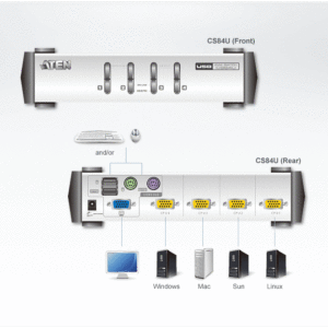 ATEN CS84U 4-Port-PS/2-USB-VGA-KVM-Switch