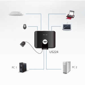 ATEN US224 2 x 4 USB 2.0 Peripherie-Freigabe-Switch