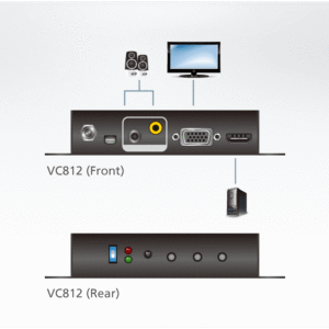 ATEN VC812 HDMI-zu-VGA/Audio-Wandler mit Scaler
