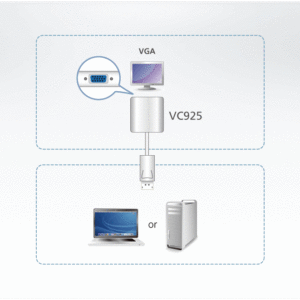ATEN VC925 DisplayPort auf VGA Adapter