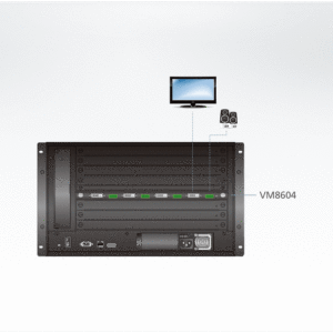 ATEN VM8604 4-Port-DVI-Ausgabekarte mit Scaler