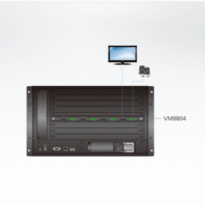 ATEN VM8804 4-Port-HDMI-Ausgabekarte mit Scaler