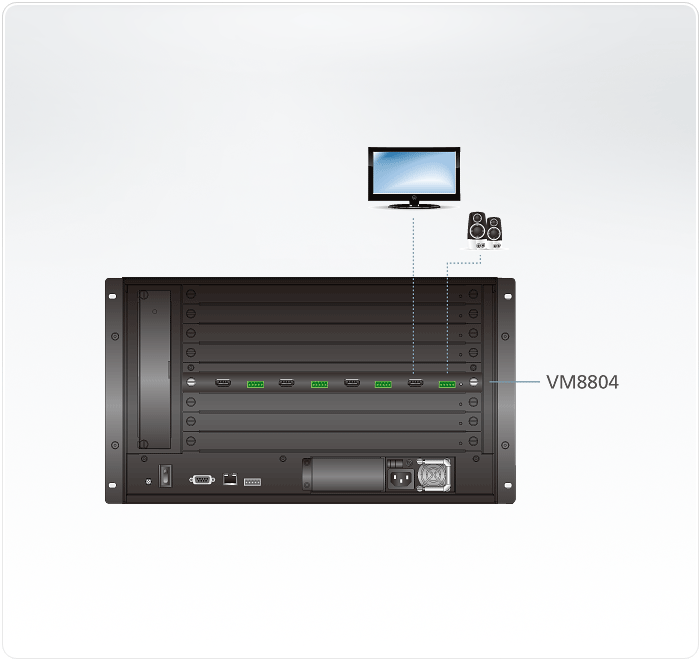 ATEN VM8804 4-Port-HDMI-Ausgabekarte mit Scaler