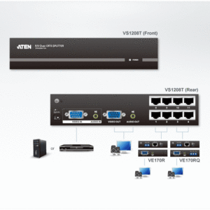 ATEN VS1208T 8-Port-VGA/Audio-Cat-5-Splitter