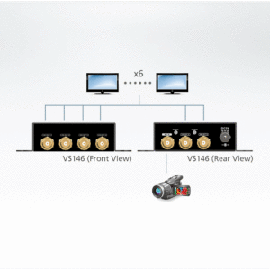 ATEN VS146 6-Port-3G-SDI-Splitter