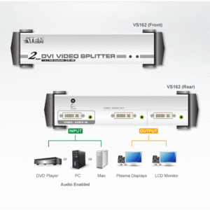 ATEN VS162 2-Port-DVI/Audio-Splitter