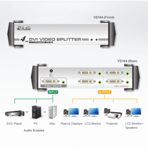 ATEN VS164 4-Port-DVI/Audio-Splitter