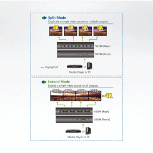 ATEN VS194 4-Port True 4K DisplayPort Splitter