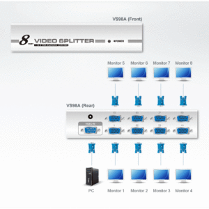 ATEN VS98A 8-Port-VGA-Splitter (350MHz)