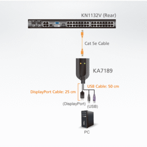 ATEN KA7189 USB DisplayPort Virtual Media KVM Adapter (unterstützt Smart Card Leser und Audio De-Embedder)