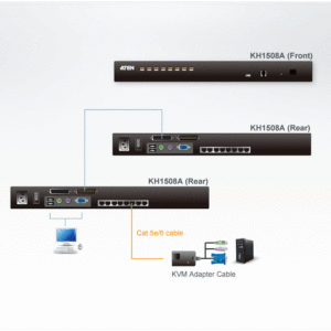 ATEN KH1508A 8-Port Multi-Interface (DisplayPort, HDMI, DVI, VGA) Cat 5 KVM Switch