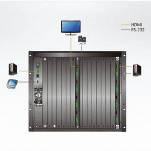 ATEN VM7824 4-Port True 4K HDMI Eingabekarte